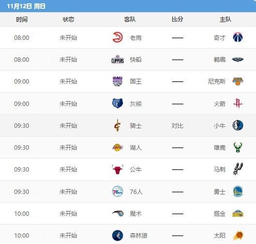 体坛快车丨欧洲杯已有12队出线 NBA选秀抽签结果出炉-今日头条