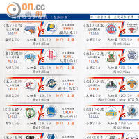 腾讯nba国语高清直播(腾讯nba直播在线观看免费高清)